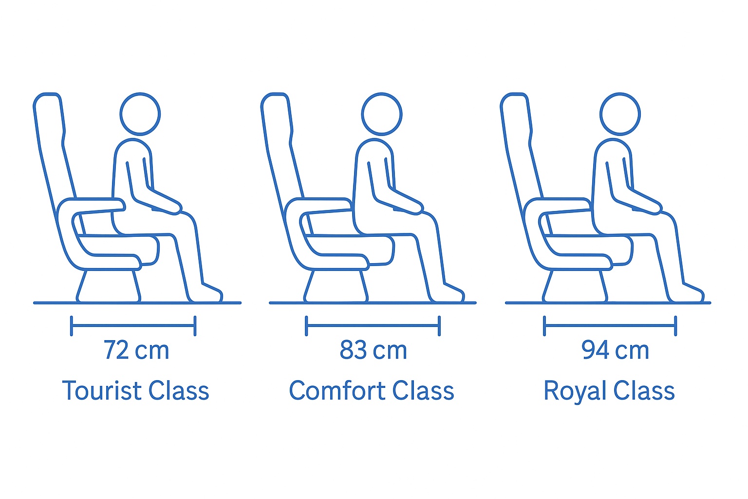 Stoelopstelling Touringcar Bree Tours